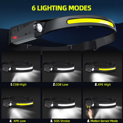 LED Induction Headlamp Camping