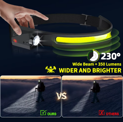 LED Induction Headlamp Camping