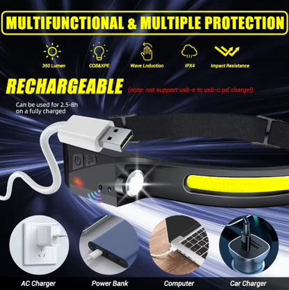 LED Induction Headlamp Camping