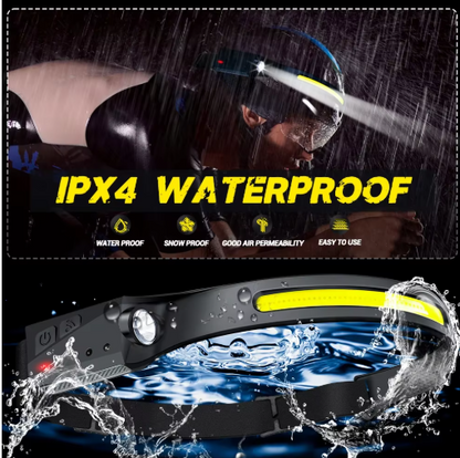 LED Induction Headlamp Camping