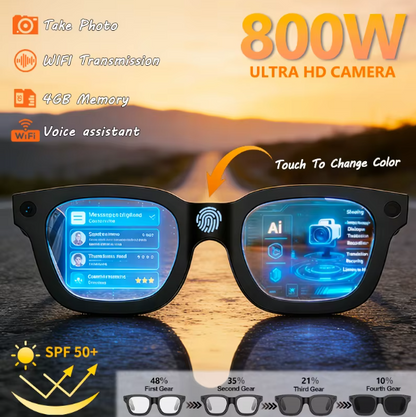 2026 Smart Glasses HD Photo Video OpenAI