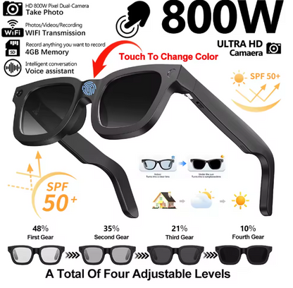 2026 Smart Glasses HD Photo Video OpenAI